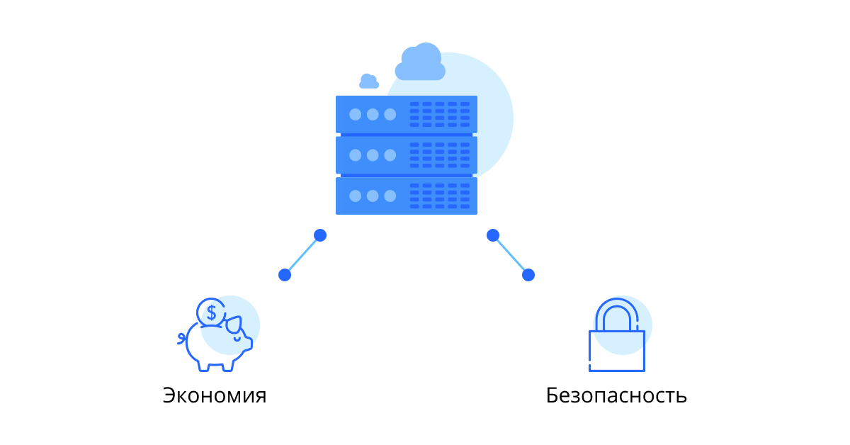 Локальный или облачный сервер — плюсы каждого выбора 2